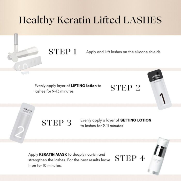 LASH LIFT LOTIONS